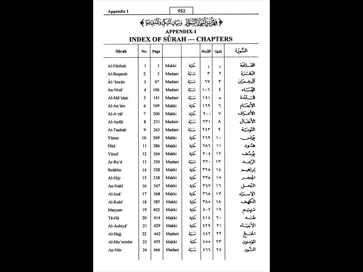وأنتم الأعلون tweet media