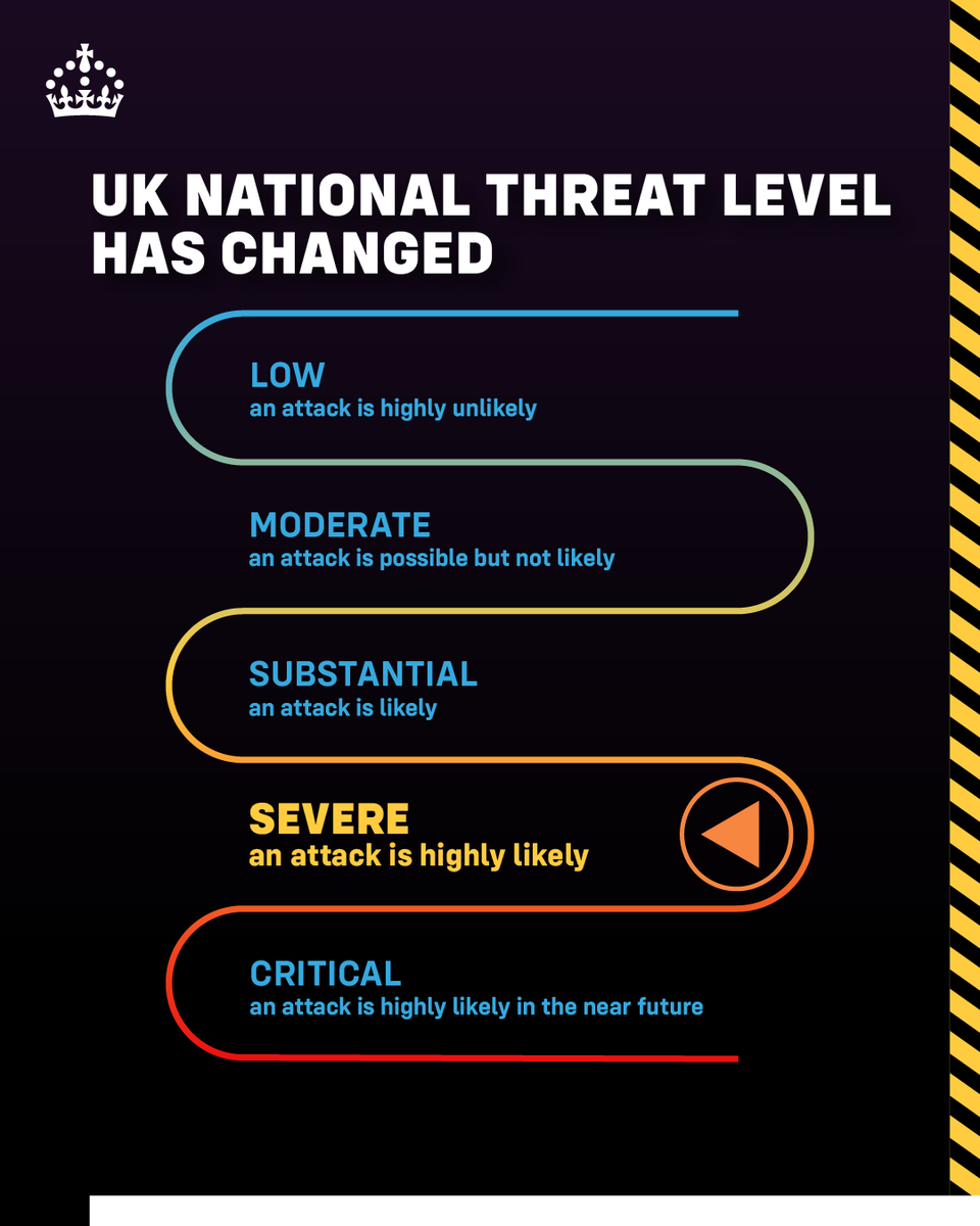 Khaledhzakariah's tweet photo. 🚨🚨Our threat level has been raised to "severe" here in the UK, which means a terrorist attack is highly likely.

We have now reached a point where Jews are reaping the seeds of Muslim extremism that were sown in Britain over the past 30 years, by consecutive every single government. 

Britain is meeting its fate and is on course for more bloodshed.

God help us!