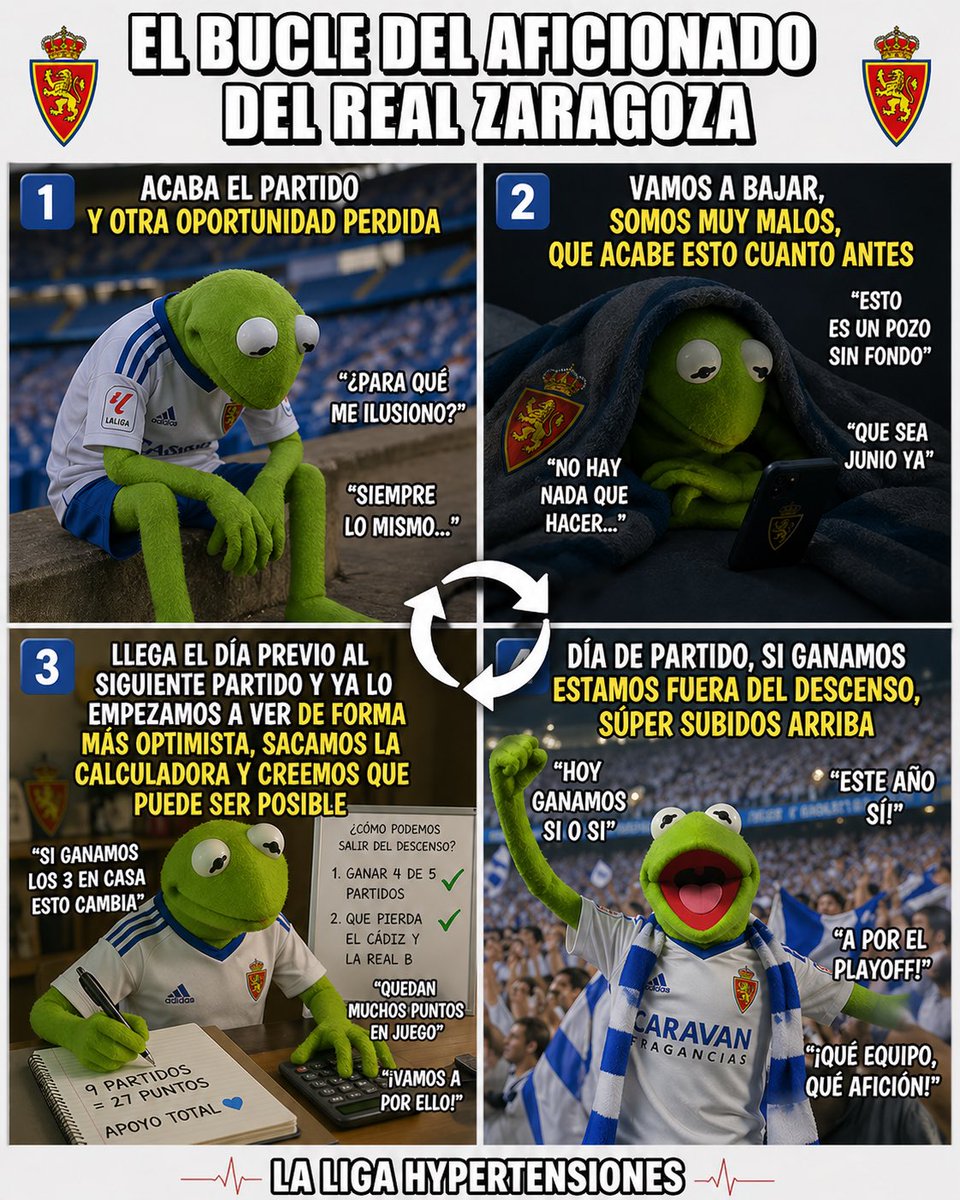 Otra semana más así 🫠