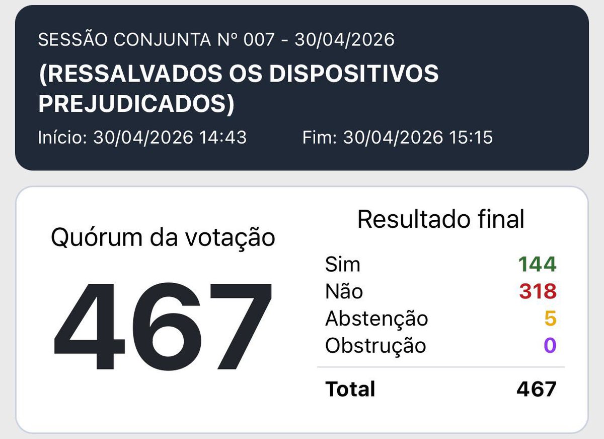 Nikolas Ferreira tweet media