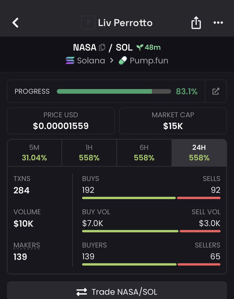 Nicky_Gems004💎 tweet media