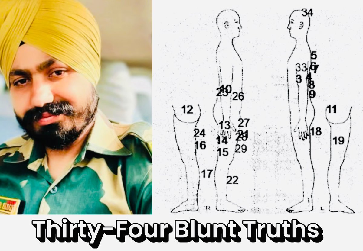 ⭐️⭐️⭐️⭐️⭐️Saka Nakodar:4Feb86 ਸਾਕਾ ਨਕੋਦਰ:੪ਫ਼ਰਵਰੀ੮੬ tweet media