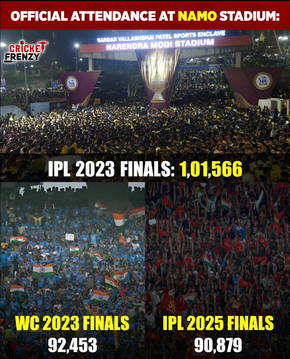 Chaitanya Raju tweet media