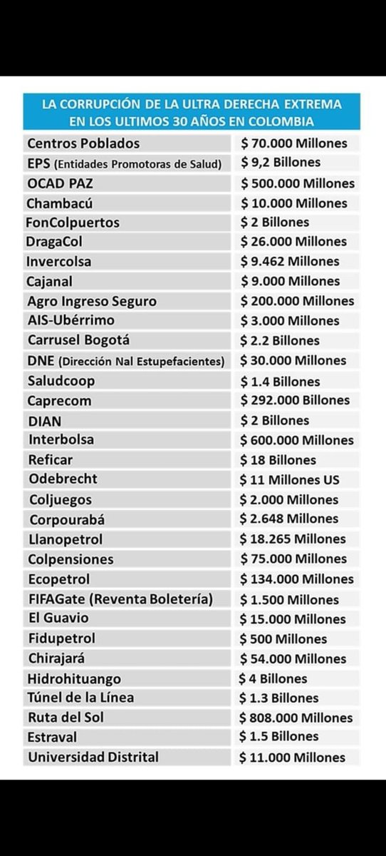 ELIANS TORRES tweet media