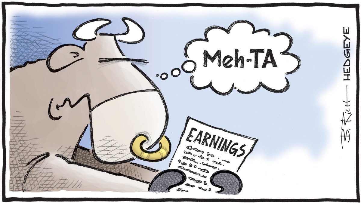 Hedgeye tweet media