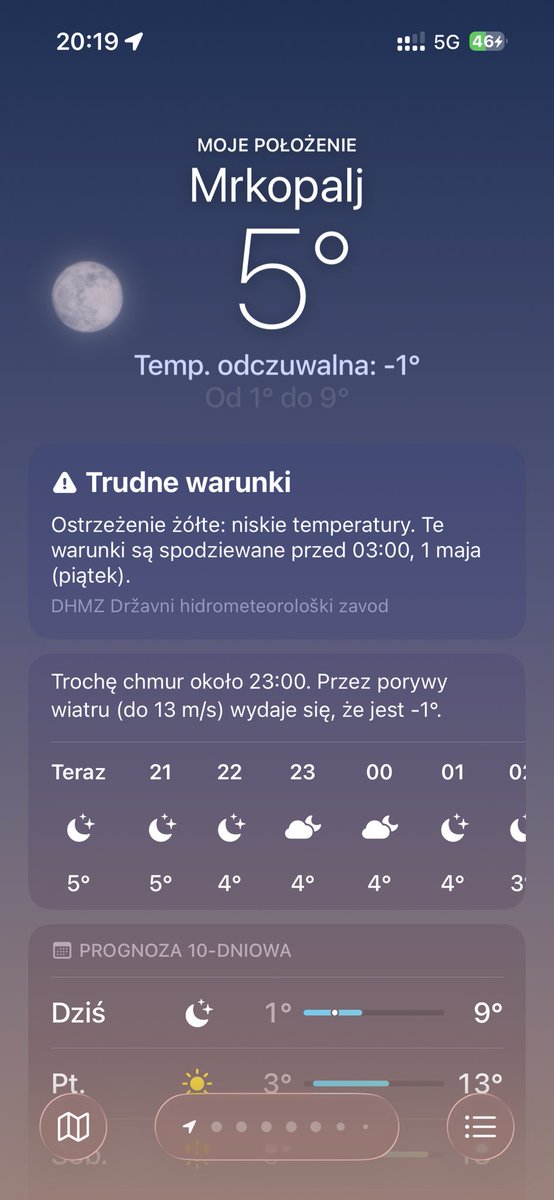 Jest szansa że dziś zamarzniemy w tym aucie