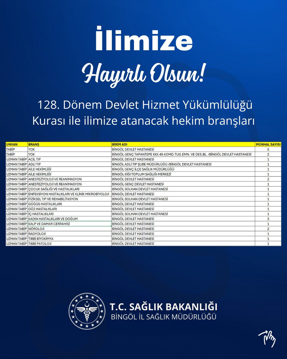 T.C. Bingöl Valiliği tweet media