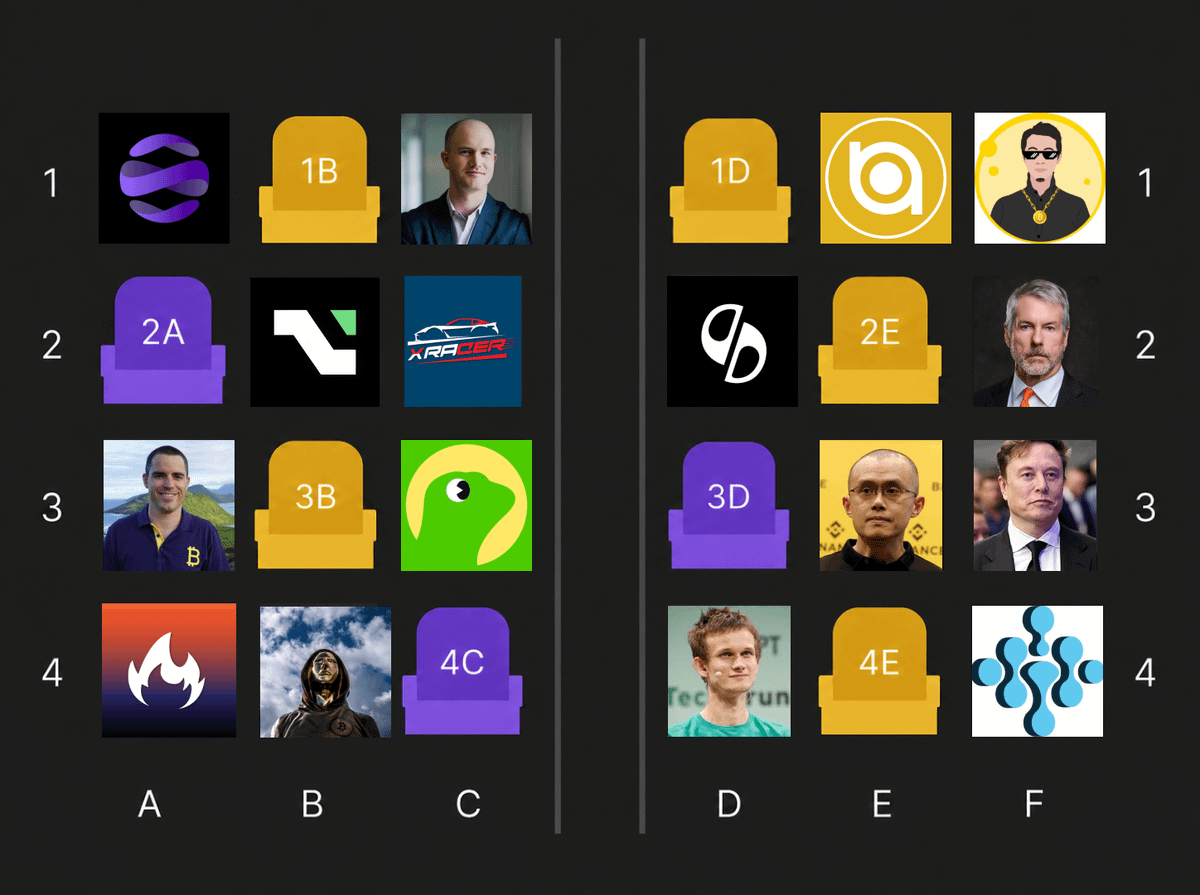 AbeyFoundation's tweet photo. Where are you sitting? 👀 https://t.co/mocxkXZWdA