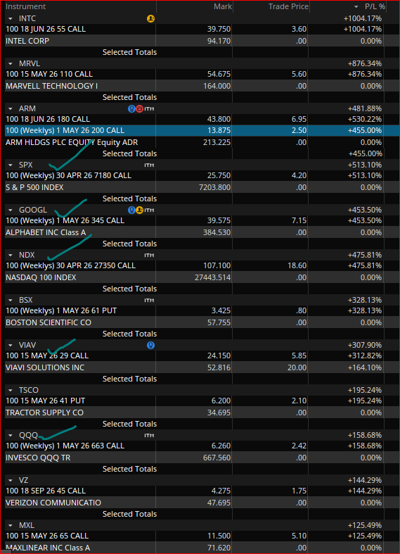OptionsPriceActionTrader tweet media
