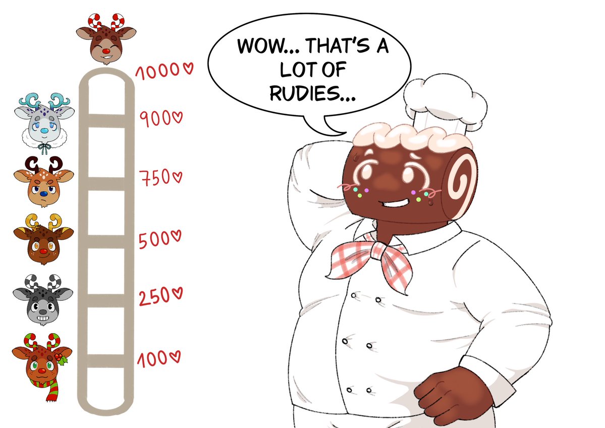 BML_009's tweet image. HELP COSMO KISS THE RUDIES! 😉💕

#Dandysworld #Cosmo #Rudie #Deercake