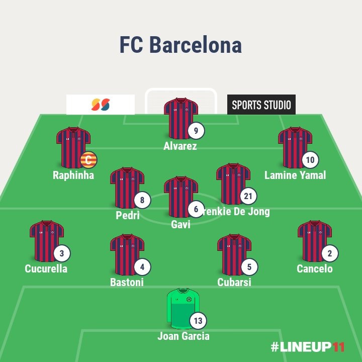 Wasayfcb tweet media