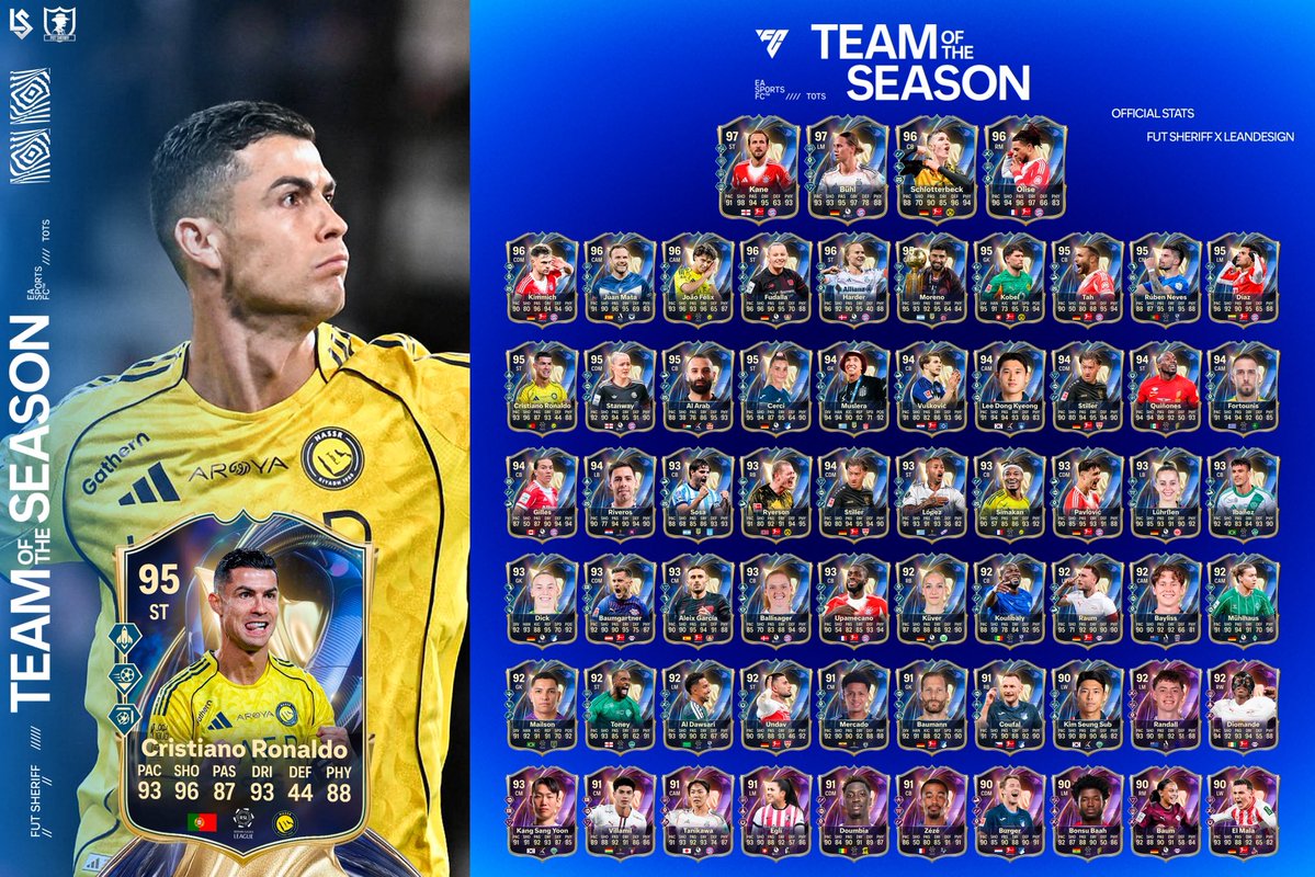 This weeks bundesliga + tots cards 😱

Some crackers in there .. 

I cant wait to try Ronaldo, felix, kane.. there gonne be so good 🔥🔥🔥