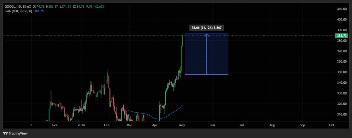 Criptoboomoficial tweet media
