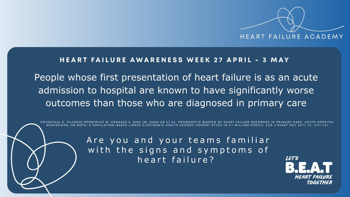 Heart Failure Academy tweet media
