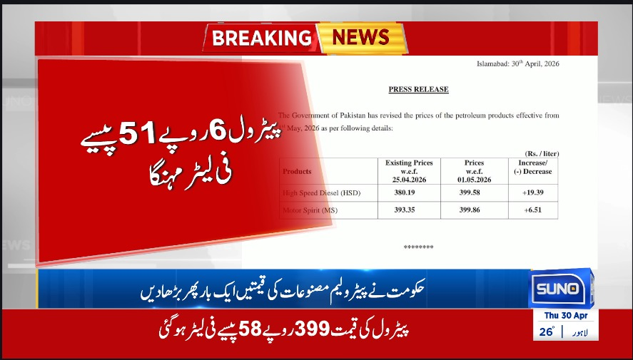 suno_newshd's tweet image. #Petrol #Diesel #BreakingNews #SUNONEWSHD