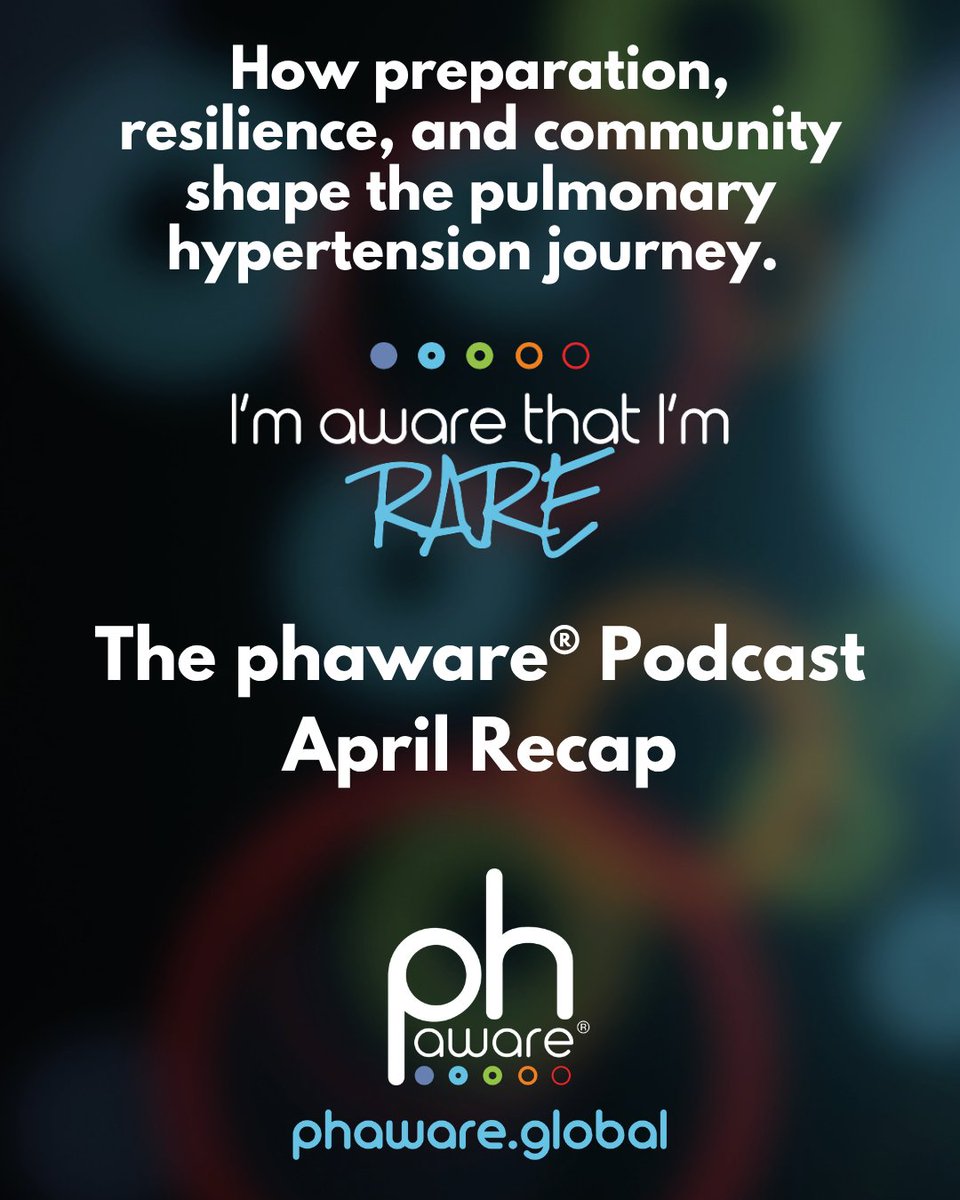 phaware® tweet media