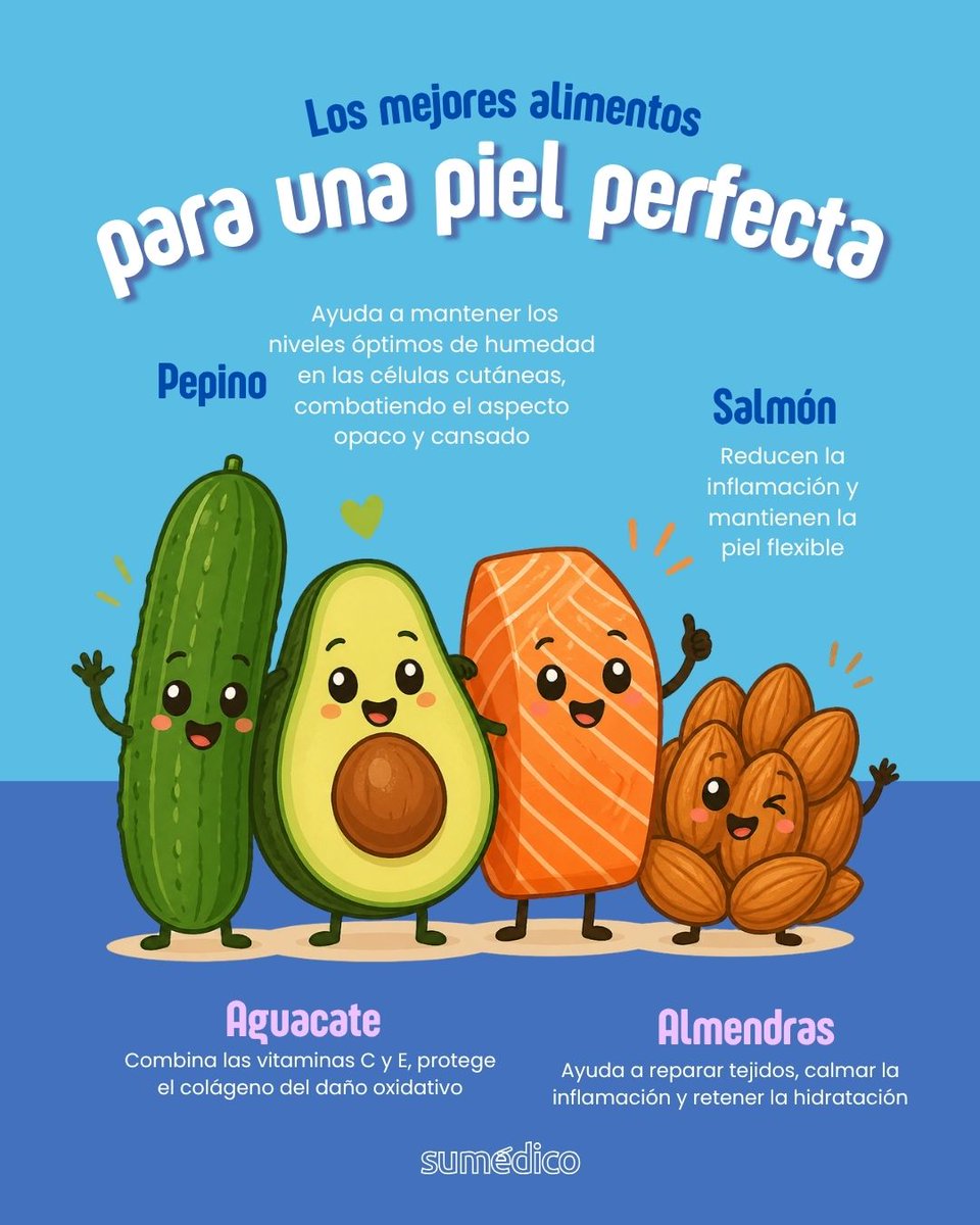 sumedico's tweet image. ✨🥗 La piel no solo se cuida por fuera… también se construye desde adentro
Cuando la alimentación falla, la piel lo muestra: opacidad, sequedad o líneas finas prematuras

👉 No es magia: es nutrición

#PielSaludable #Nutrición