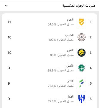 أبو راكان tweet media