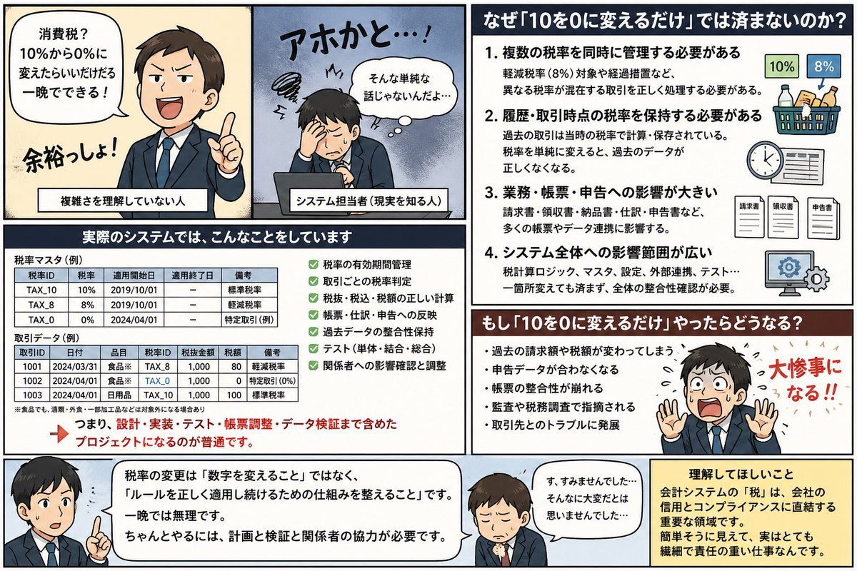 やまだのおろちん tweet media