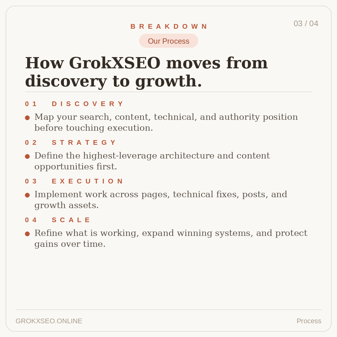 grok_Xseo's tweet image. Content. Authority. Conversion.

Most agencies pick one. GrokXSEO runs all four as one system — built for founders who want growth, not guesswork.

Comment or DM "AUDIT" for a free 20-point SEO review.

#SEO #DigitalMarketing #GrowthStrategy #GrokXSEO #ContentMarketing