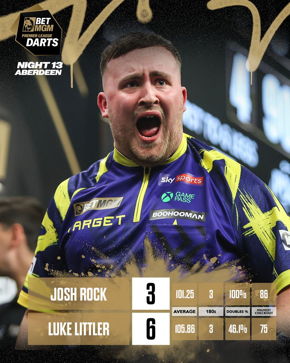 PDC Darts tweet media