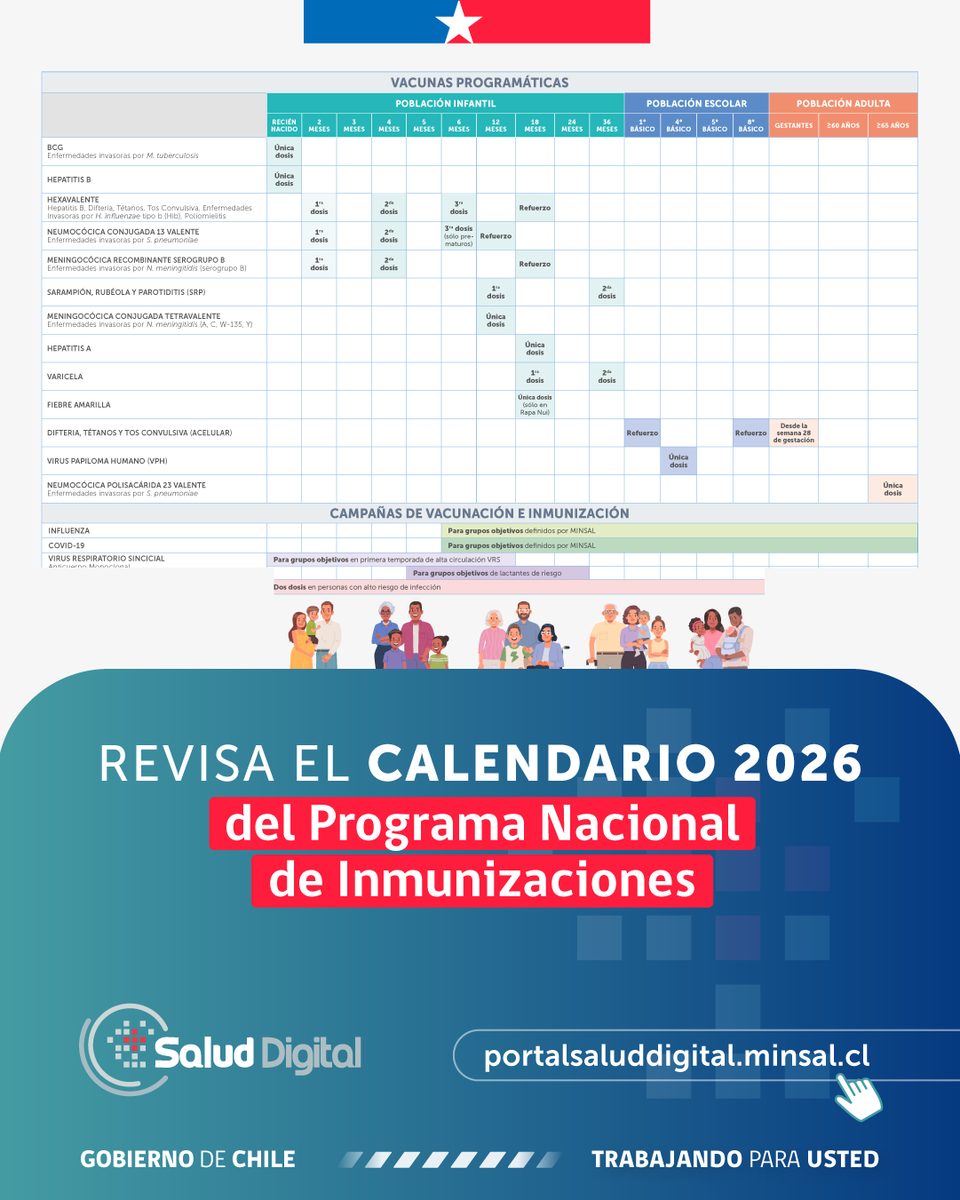 HospitalDigital's tweet photo. 📢 Recuerda consultar el Calendario de Vacunas 2026. Mantente protegido y cuida a quienes te rodean. ⁠

Consulta las dosis necesarias en: https://t.co/4890SfcVss https://t.co/GngB632vXc