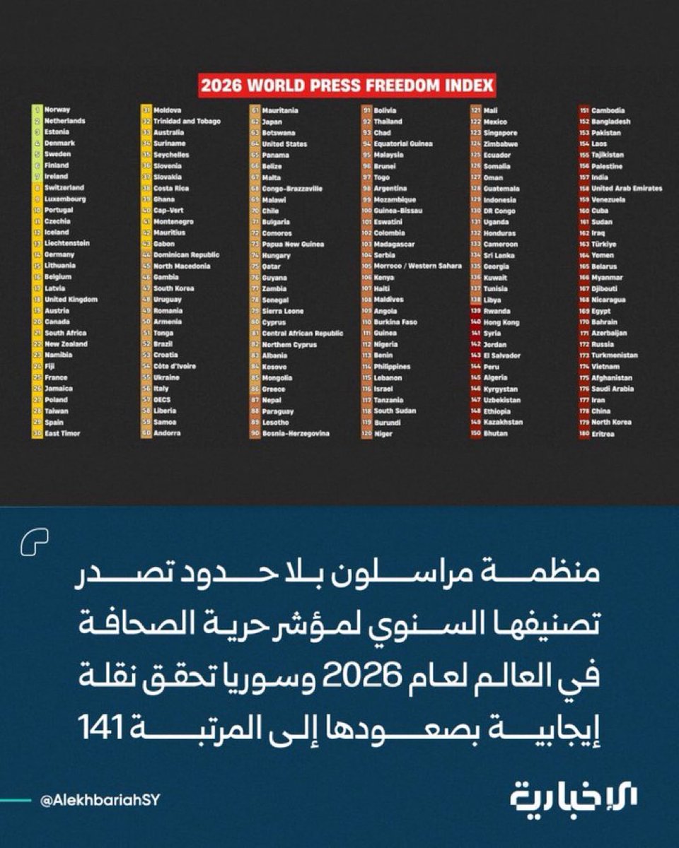 🔴🔴🔴ألا تستحون.. ألا تخجلون⁉️⁉️⁉️