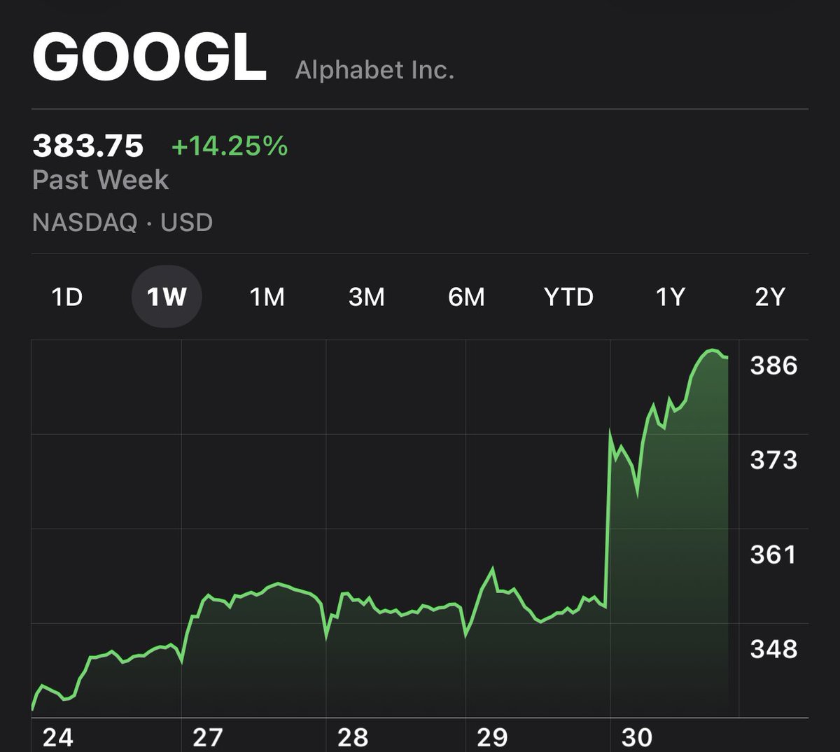 Media 1 from @YahooFinance