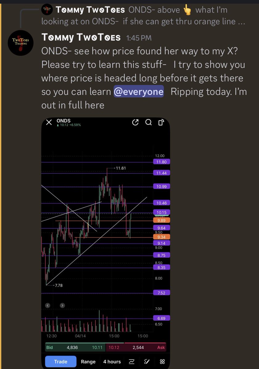 TwoToes Trading tweet media