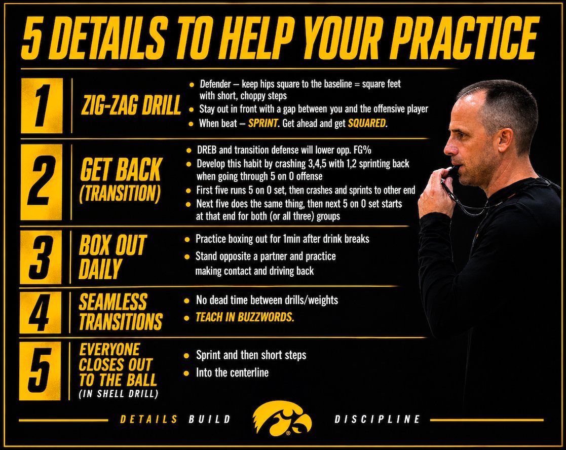 CoachLync | Tools & Playbooks tweet media