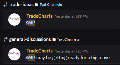 iTradeCharts tweet media