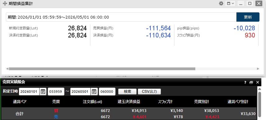 しゅら tweet media