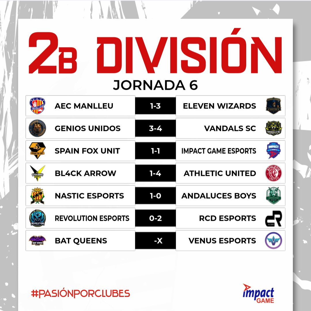 Virtual Pro Gaming España tweet media