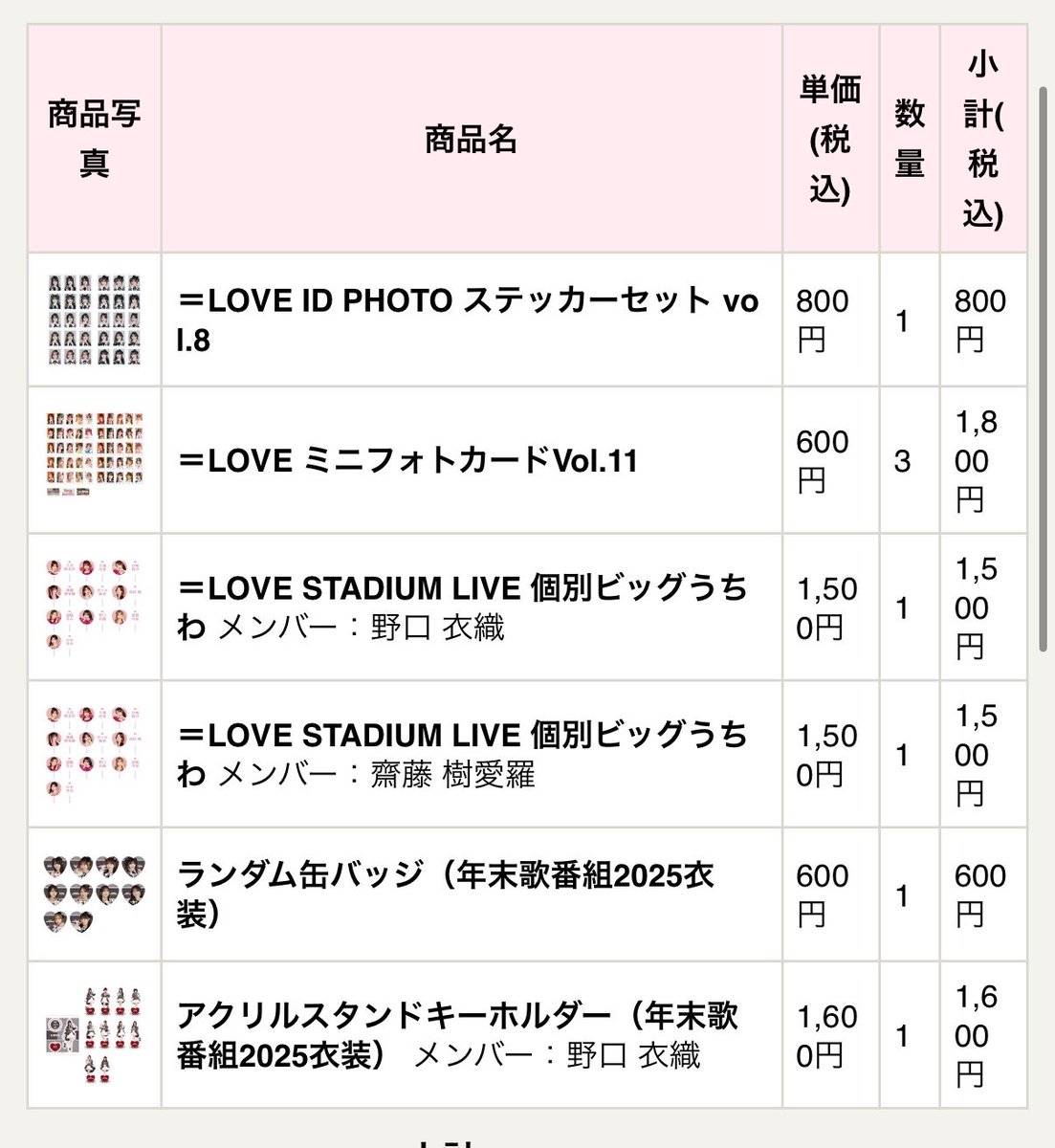おさらの上のｱｽﾞｷ🌱 tweet media