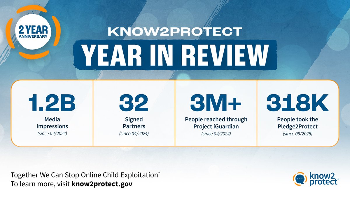 Know2Protect tweet media