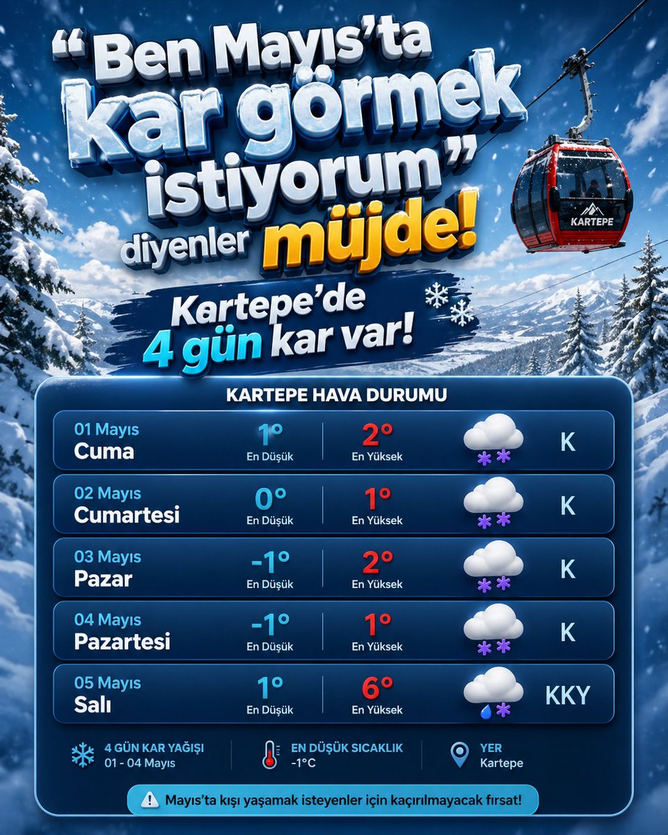 Hava Forum tweet media