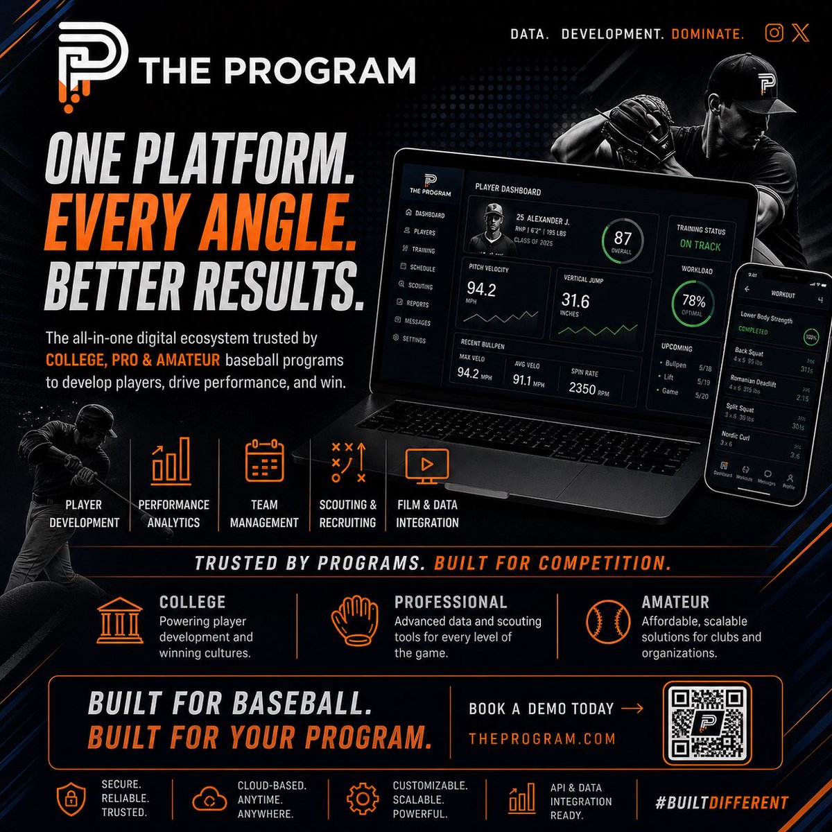 DugoutTalk360's tweet photo. DM me if you’re interested. This is something that is only going to help teams from Travel Ball to College and the Pro Ranks. https://t.co/VBZ1EOpCSY