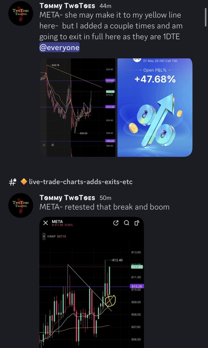 TwoToes Trading tweet media