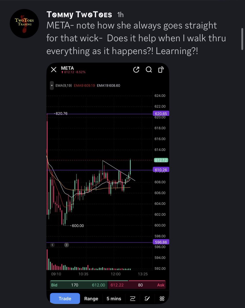 TwoToes Trading tweet media