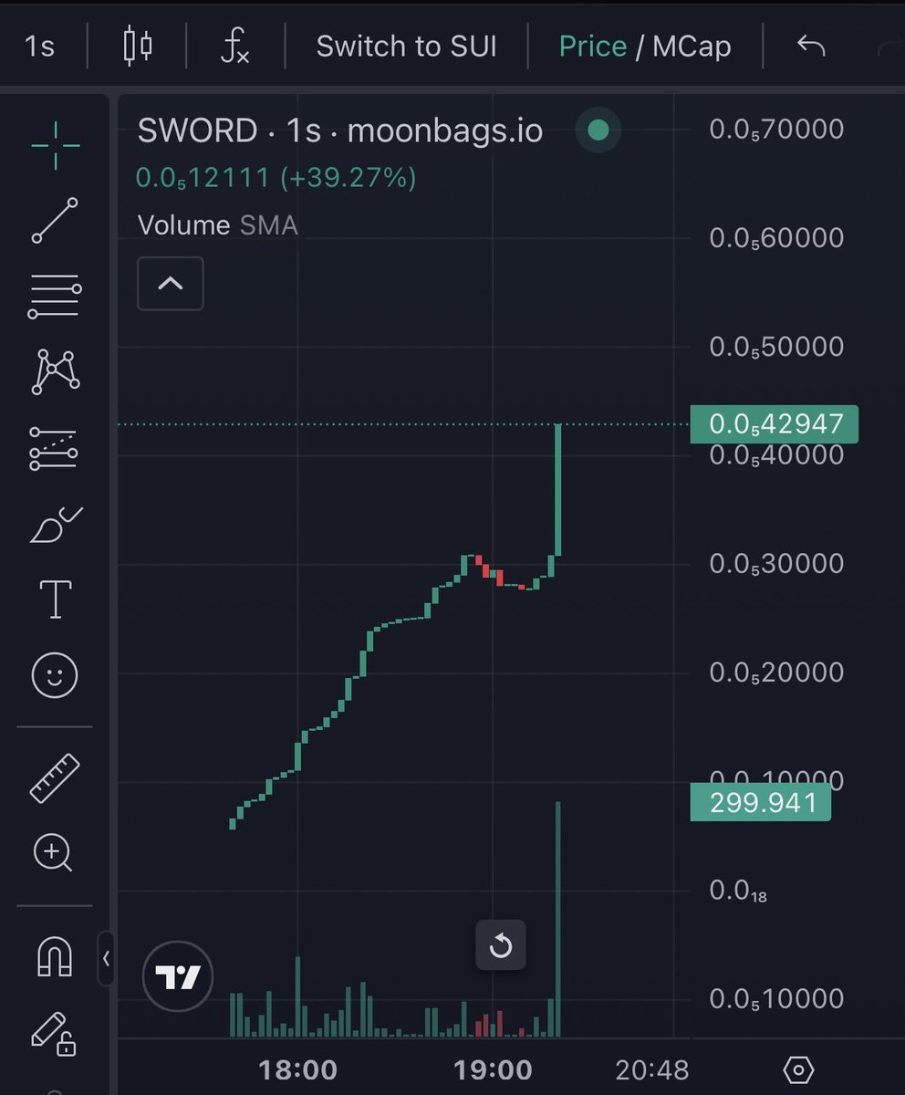 SWORD 🗡️ tweet media