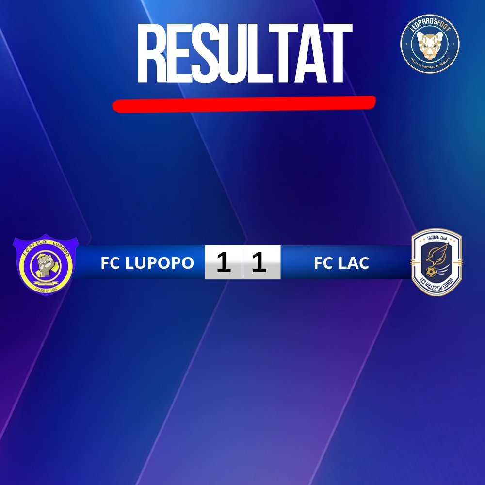 leopardsfoot's tweet image. 🐆LINAFOOT : coup d’envoi des playoffs !

Le match entre le FC Lupopo et le FC Les Aigles du Congo s’est soldé par un nul (1-1).

Kikwama Mujiga a ouvert le score pour les Samouraïs, avant que Carel Twite ne remette les deux équipes à égalité pour les Lumpas.

#Congo #LINAFOOT