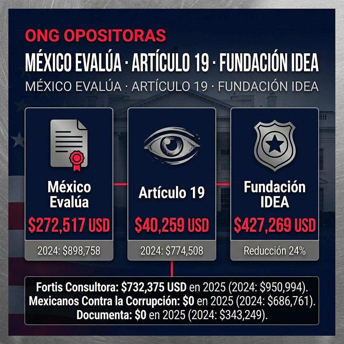 Contralínea tweet media