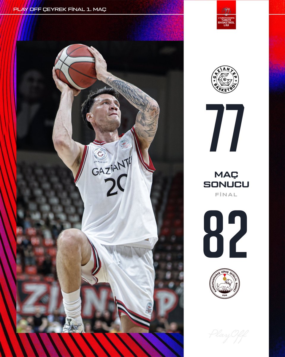 Gaziantep Basketbol tweet media