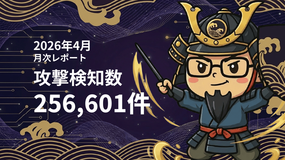 hikosachi_com's tweet image. ▼攻撃元の国 TOP3
1. 🇺🇸 United States
2. 🇯🇵 Japan
3. 🇨🇦 Canada

詳細レポート👇
hikosachi.com/blog/archives/…

#Hikosachi #WordPress #セキュリティ