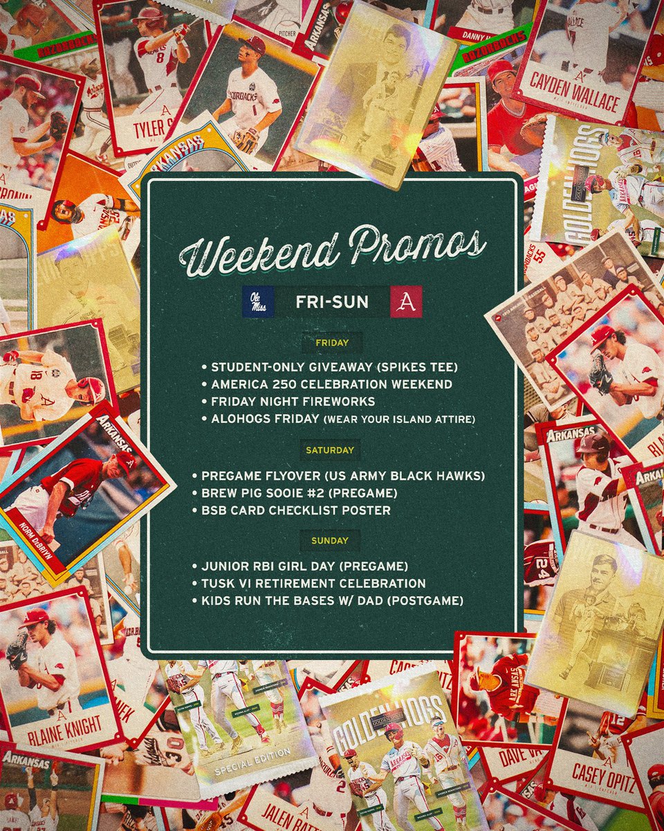 Arkansas Baseball tweet media