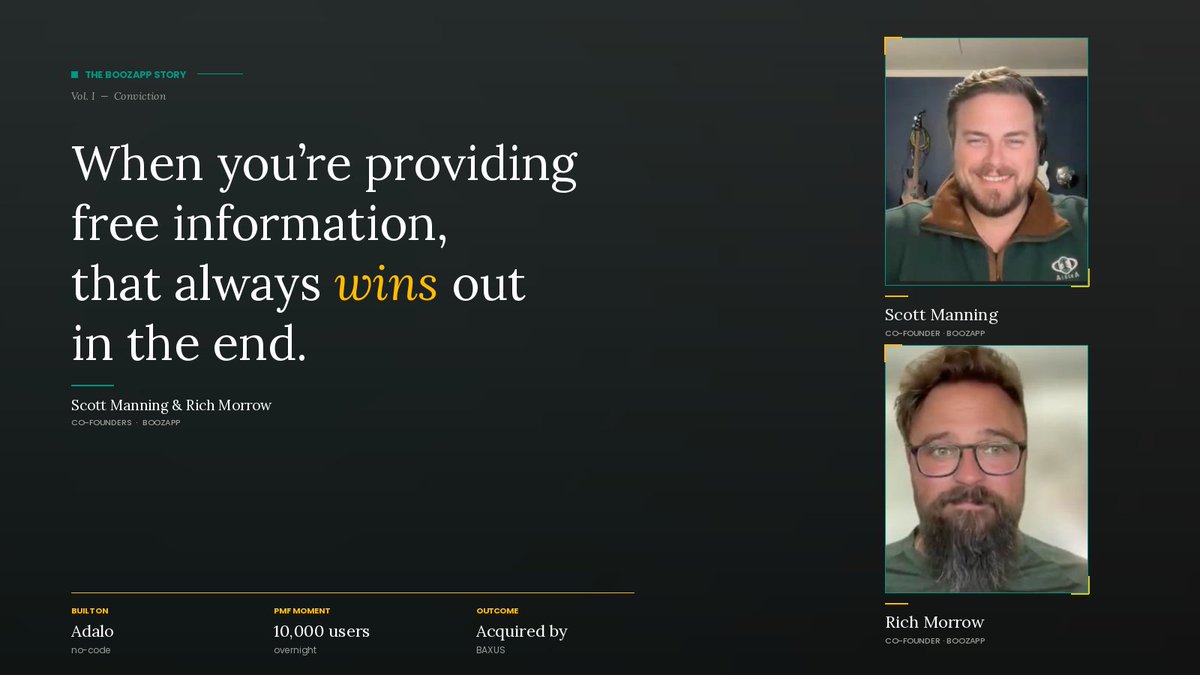 AdaloHQ's tweet image. "We're the only people trying to take on this gigantic iceberg of a problem." 🥃🍸 #successstories
How two non-developers built baxus.co/boozapp on @adalohq, woke up to 10K users overnight, and later got acquired by BAXUS — without writing a single line of code. 🔥 Read