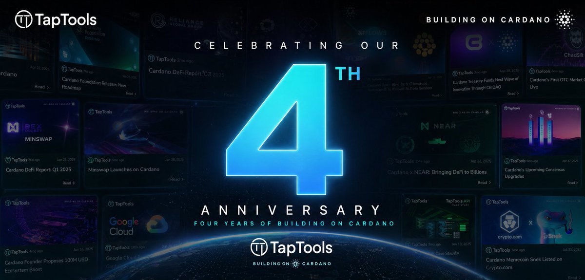 TapTools tweet media