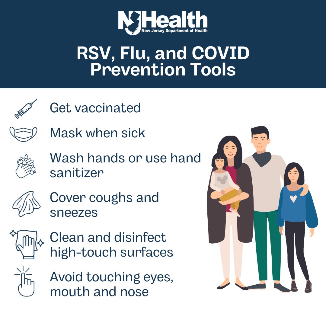 NJDeptofHealth's tweet image. Keep your loved ones healthy by taking steps to prevent the spread of RSV, flu, and COVID. Learn more: cdc.gov/respiratory-vi… #HealthierNJ #RespiratoryViruses #RSV #COVID #Flu