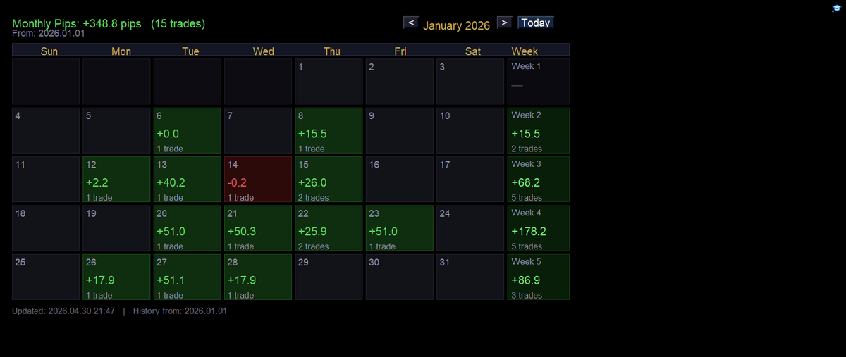Fire Horse FX tweet media