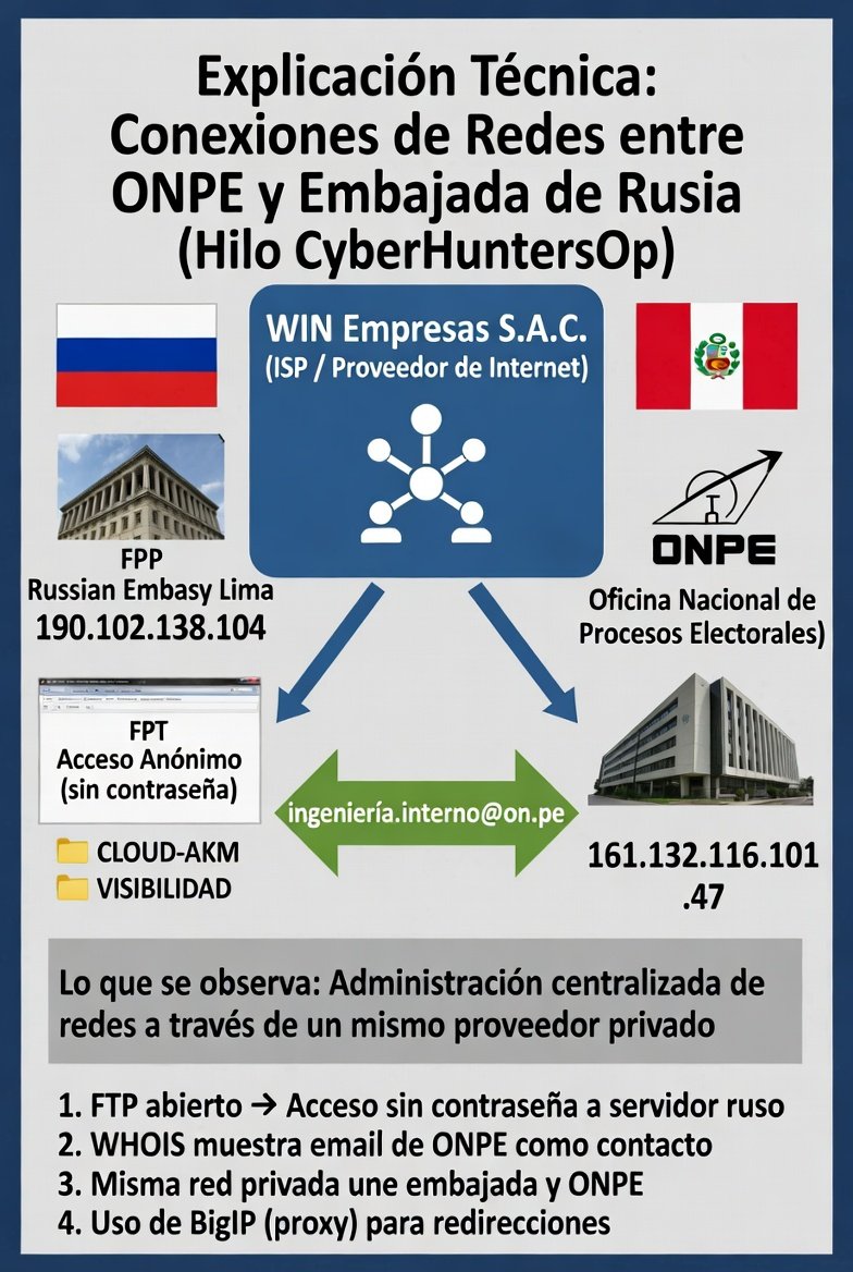 PATRIOTA , VIVA LA LIBERTAD CARAJO. ANTICOMUNISTA. tweet media